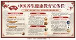 中医养生健康教育宣传栏