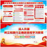 树立和践行正确政绩观学习教育