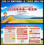 2026年中央一号文件