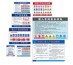 入厂须知 入车间须知