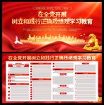 正确政绩观学习教育展板