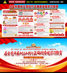 2026政绩观学习教育