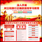 2026年政绩观学习教育