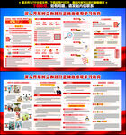 树立和践行正确政绩观学习教育