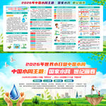 2026世界水日中国水周展板