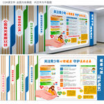 青少年心理健康文化墙