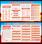 2026年政府工作报告十五五纲