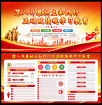 正确政绩观学习教育