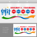 企业公司宣传文化墙
