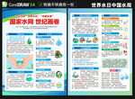 2026世界水日宣传单