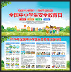 中小学安全教育日展板