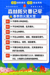 预防森林火灾宣传海报