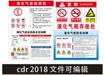 液化气