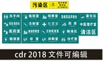 医院导视牌设计模板 