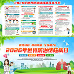 2026年世界防治结核病日