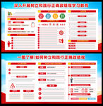 正确政绩观学习教育