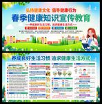 春季健康教育展板