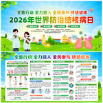 2026年世界防治结核病日
