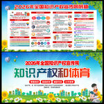 2026年知识产权日