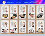 中医文化墙