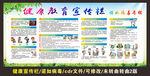 春季健康宣传栏