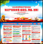 2026年世界知识产权日