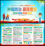 肿瘤防治 赢在整合