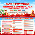 2026政绩观主题教育