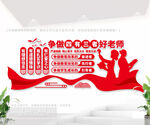 四有三者好老师校园文化墙