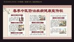 春季中医防治疾病健康宣传栏