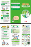 结核病防治三折页