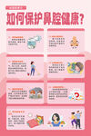 如何保护鼻腔健康海报