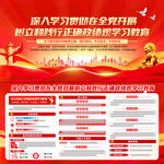 全党开展树立和践行正确政绩观