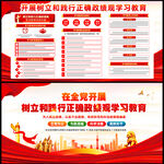 树立和践行正确政绩观