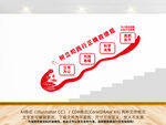 政绩观党建楼梯文化墙