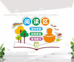 图书室阅读区文化墙
