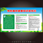 预防痛风宣传栏