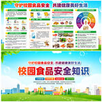 校园食品安全