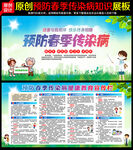 预防春季传染病