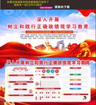 树立和践行正确政绩观学习教育 