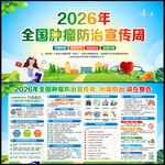 2026年全国肿瘤防治宣传周