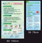 心理健康 知识海报