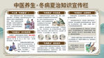 中医冬病夏治知识宣传栏