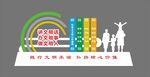 社会主义核心价值观文明城市景观