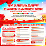 2026政绩观主题教育