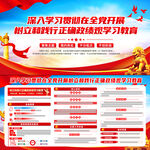 树立和践行正确政绩观学习教育