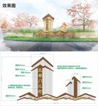 乡村景观门楼 景区门楼