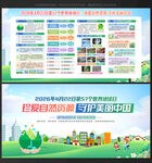 世界地球日 展板