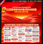 政绩观学习教育