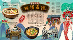 砂锅米线背景墙